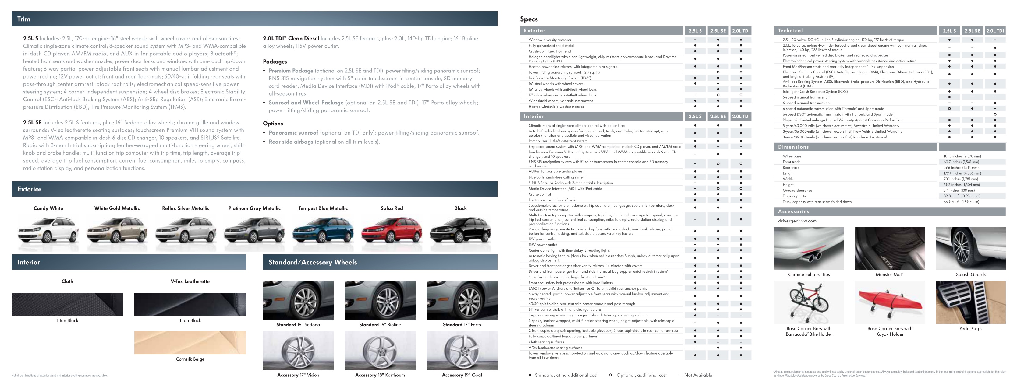 2011 VW Jetta Sport Wagen Brochure Page 3